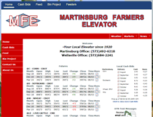 Tablet Screenshot of mfeco.com